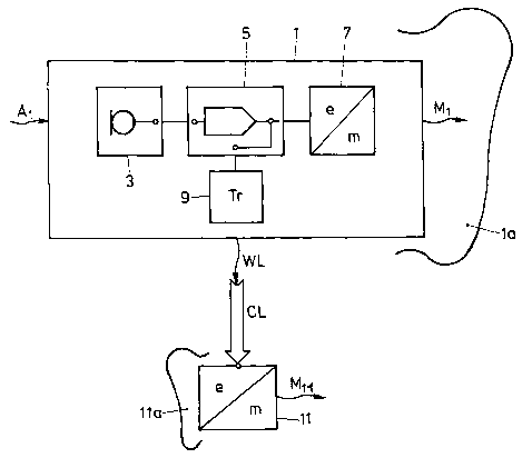 A single figure which represents the drawing illustrating the invention.